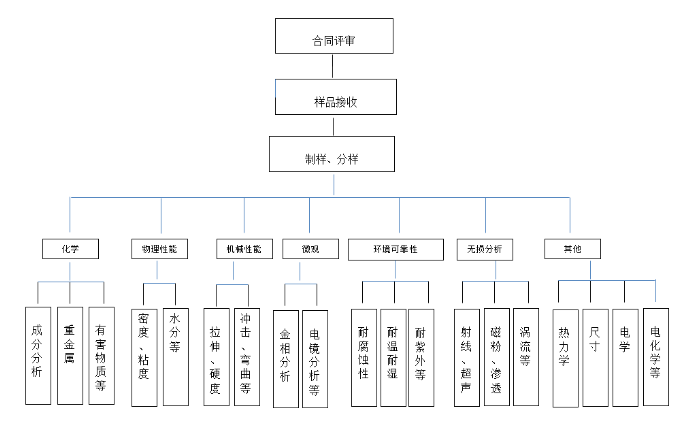 pg电子模拟器(中国)官方网站